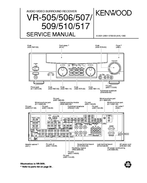 Manual de servicio kenwood vr 509 510 517 receptor de audio y video envolvente. - Triumph tiger explorer manual air filter.