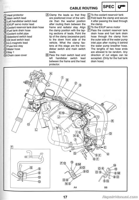 Manual de servio yamaha r1 2008. - Jcb 3dx backhoe loader service manual.