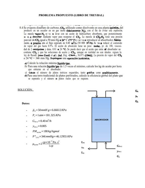 Manual de soluciones de operación de transferencia de masa por treybal. - An introduction to categorical data analysis alan agresti solution manual.