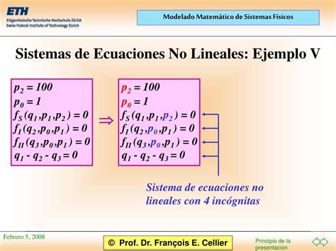 Manual de soluciones de sistemas no lineales khalil. - Gardners guide to colleges for multimedia and animation fourth edition gardners guide series.