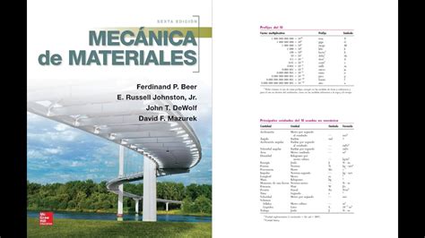 Manual de soluciones para acompañar la mecánica intermedia de materiales. - Journal du voyage de m. saint-luc de la corne, ecr.