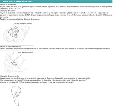 Manual de taller de kia picanto gratis. - Solutions manual project management 7e meredith.