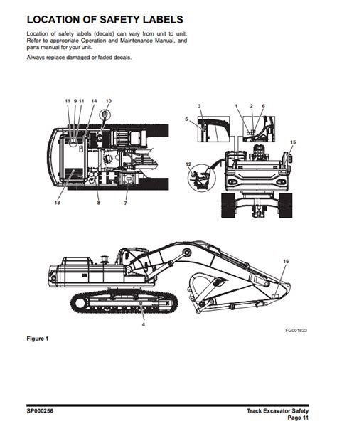 Manual de taller de servicio de excavadora doosan daewoo dx420lc. - 1988 subaru xt xt6 service repair manual 88.