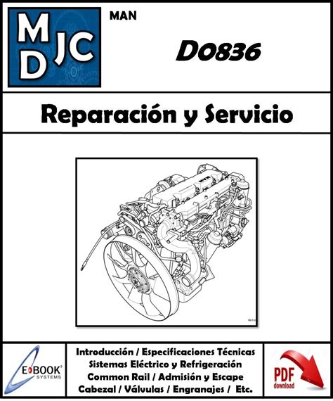 Manual de taller del motor diesel man d0836. - Citroen gs gsa 1974 repair service manual.