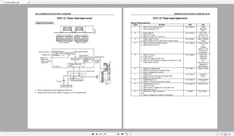 Manual de taller del motor isuzu 6hh1. - Apex study guide answers world history.