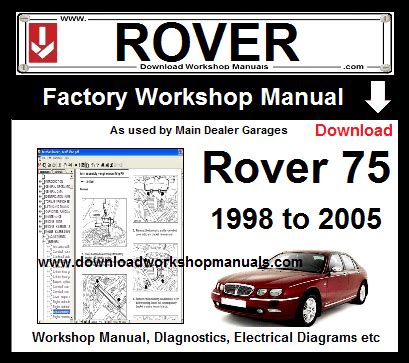 Manual de taller del rover 75. - Manuale di riparazione del motore sunnen.