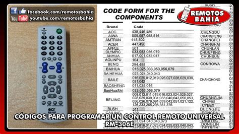 Manual de un control remoto universal lg rm24912. - Manuale di istruzioni per mercury verado 275.