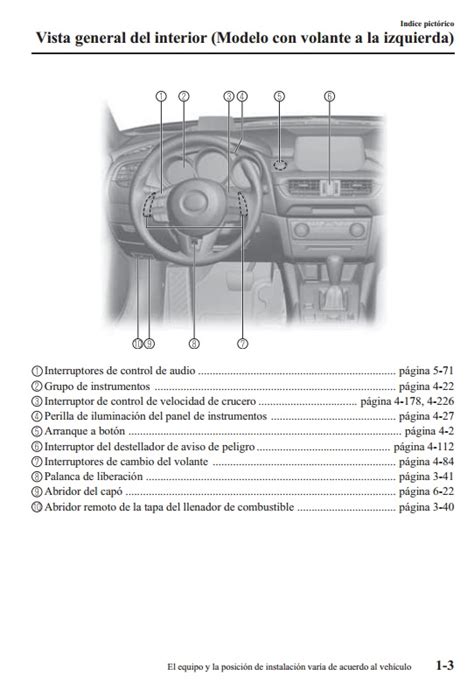 Manual de uso mazda 6 2004. - Legislation in europe a comprehensive guide for scholars and practitioners.