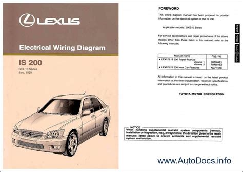 Manual de usuario de lexus is200. - Electronic circuit cards and surface mount technology a guide to their design assembly and applic.