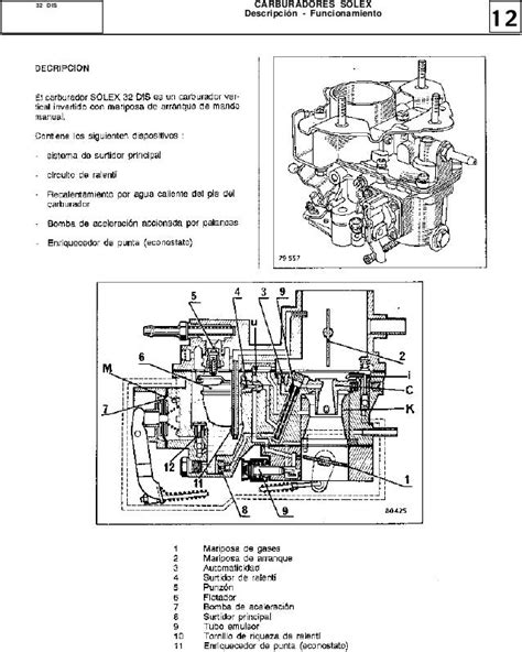 Manual del carburador solex 32 dis. - Dodge ram 2500 owners manual 94.