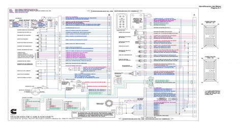 Manual del diagrama de cableado de cummins isb. - Yamaha v star 650 service manual 2008.