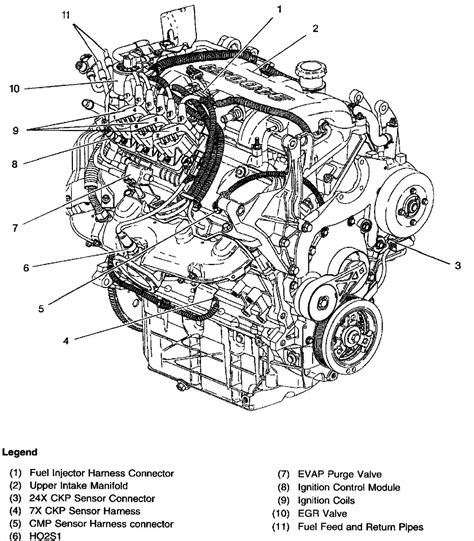 Manual del diagrama del motor chevy impala 2002. - 1997 honda vfr 800 service manual.