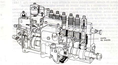 Manual del gobernador de la bomba del inyector zexel. - Números de serie del motor iveco.