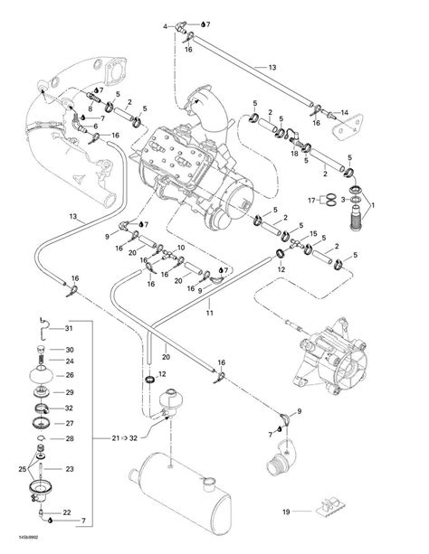 Manual del motor seadoo gtx 787. - Vw polo 2010 manual del propietario.