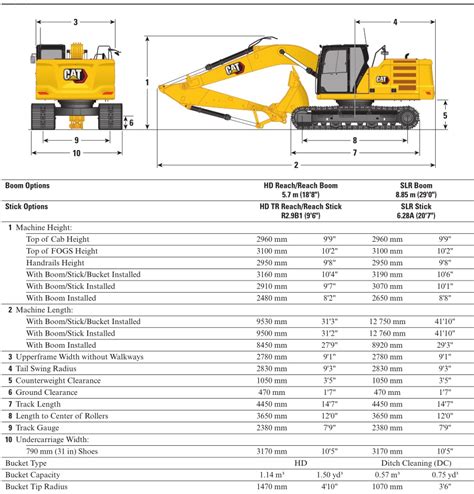Manual del operador de la excavadora daewoo 400. - Volvo ec30 mini digger excavator parts catalog ipl manual.