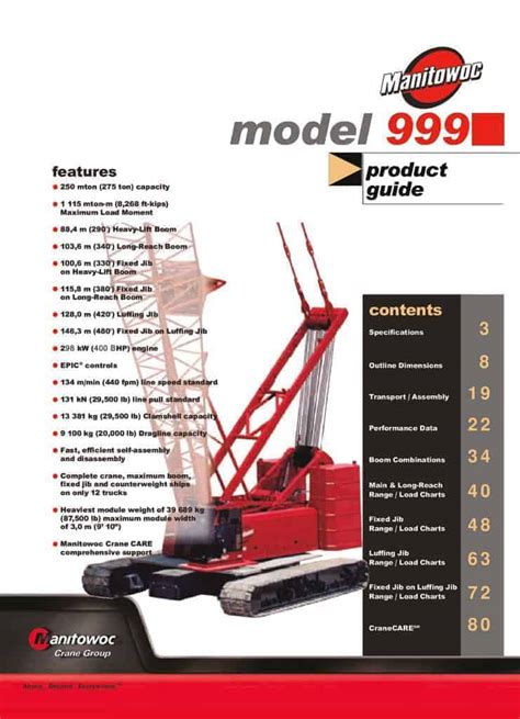 Manual del operador de manitowoc 999 para pluma abatible. - Suzuki gr650 gr650x service reparatur werkstatt handbuch download.