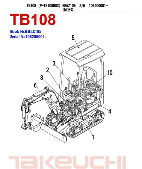 Manual del operador de takeuchi tb108. - Shimano nexus 3 manual espa ol.