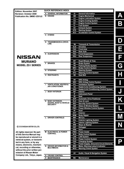 Manual del propietario 2009 nissan murano. - 3rd grade pacing guide tn williamson county.