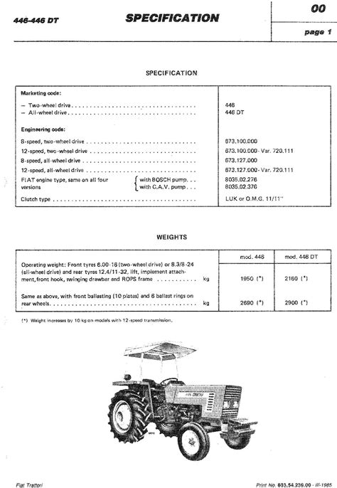Manual del propietario 55 56 tractor fiat. - Bryant zone perfect plus owners manual.