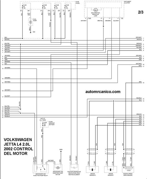 Manual del sistema electrico del jetta a4. - Manuale del caricatore di barre lns.