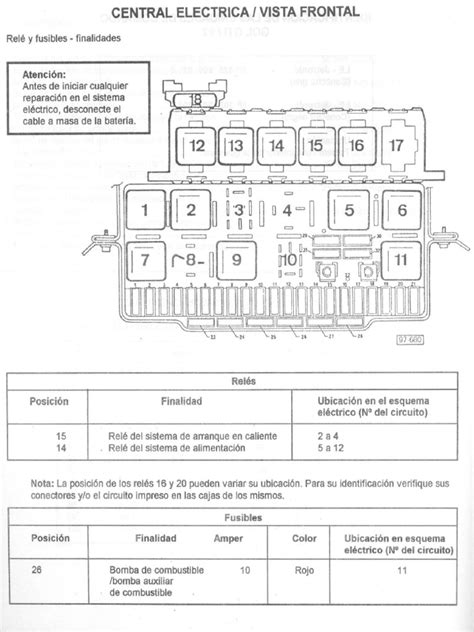 Manual esquema electrico volkswagen gol 94. - Doing research in business management an essential guide to planning your project.
