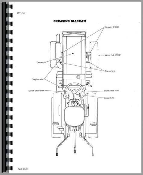 Manual for 235 case international tractor. - Gmc envoy service manual 2005 gmc envoy service manual 2005.