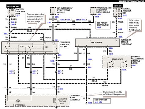 Manual for a 2001 lincoln navigator. - Komatsu w90 3 wheel loader service repair manual download 70001 and up.