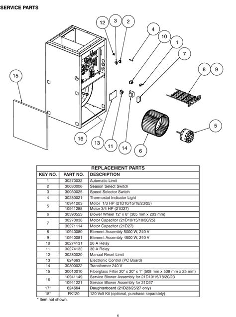 Manual for a broan nortron electric furnace. - 2004 nissan quest service manual download.