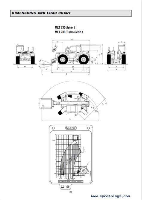 Manual for a manitou mt 732. - Rapidshare the boeing 737 technical guide.