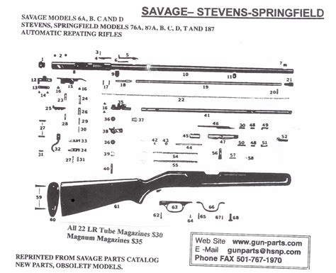 Manual for a savage model 73. - National police officer selection test post study guide.