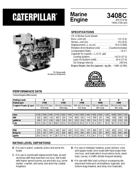 Manual for g 3408 cat engine. - Clavis universalis, oder, schlüssel der geheimnisse zur offenbarung des alten und neuen bundes!.