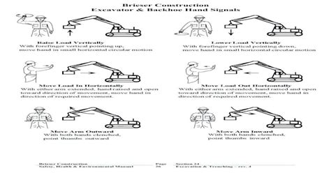 Manual for hand signals for backhoe operator. - Manuale del computer subacqueo suunto favor.