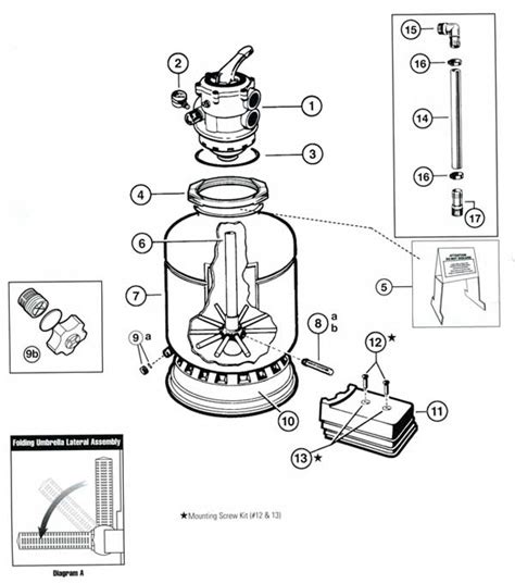 Manual for hayward sand filter model sp0714t. - Denon dvd 900 dvd video player service manual.