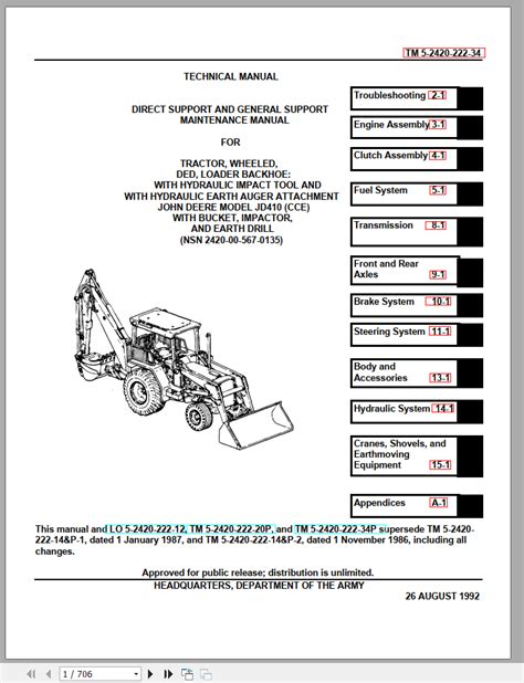 Manual for john deer 410 back hoe. - Education department general administrative regulations a condensed guide for program managers and project directors.