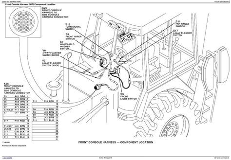 Manual for john deere 410e backhoe. - Law office policies and procedures manual template.