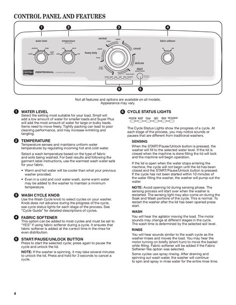 Manual for maytag washing machine model number mvwc415ew1 centennial. - Lou et les jeux olympiques la famille arc en ciel.