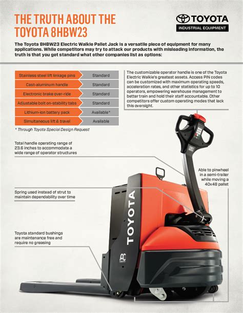 Manual for toyota pallet jack 7hbw23. - Electrical level 1 trainee guide review question.