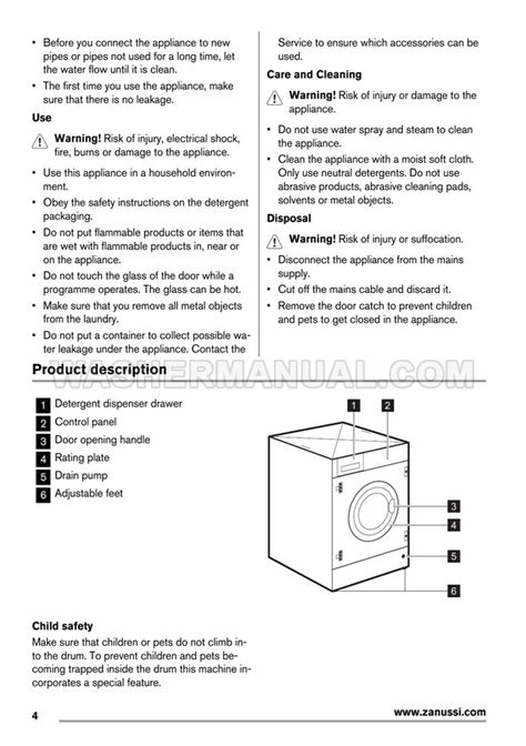 Manual for zanussi zwf1640s washing machine. - Monsieur personnel et le développement des hommes.