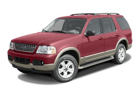 Manual ford explorer 2003 en espanol. - The library security and safety guide to prevention planning and response.