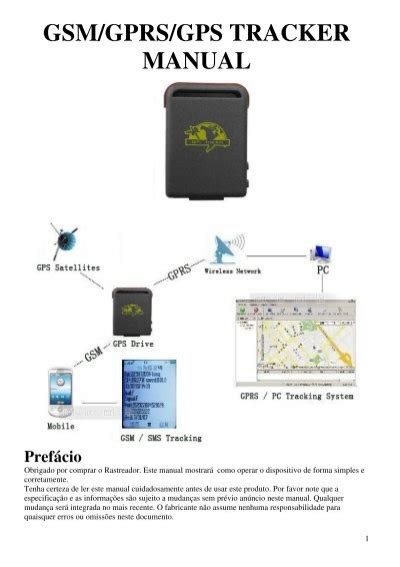 Manual gsm gprs gps tracker portugues. - Lenel onguard 2015 user manual alarm monitoring.