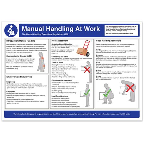 Manual handling at work - Calderdale