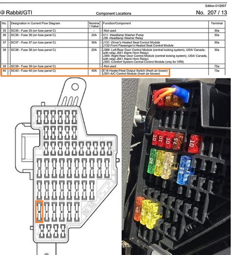 Manual information for fuse box diagram for 2008 vw rabbit. - Currants gooseberries and jostaberries a guide for growers marketers and.