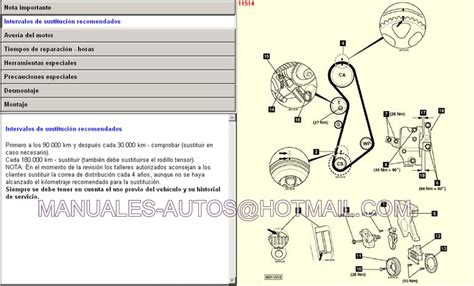 Manual instrucciones seat cordoba 2008 2009. - Kia sorento 2003 2006 workshop repair service manual.