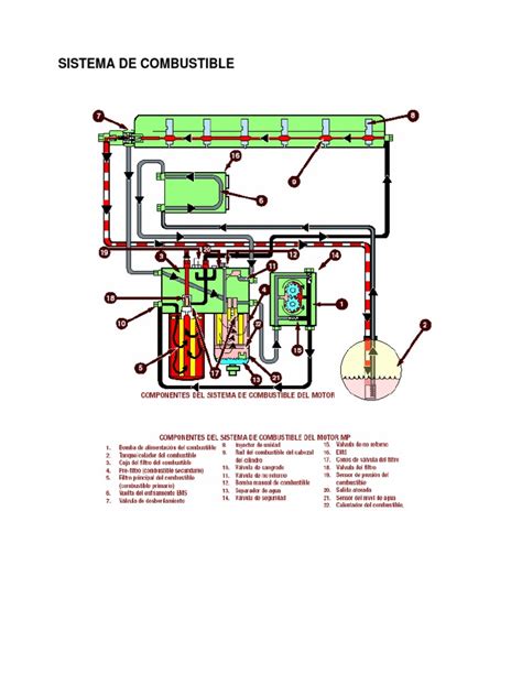 Manual internacional del sistema de combustible dt570. - Bosch logixx lavastoviglie manuale di riparazione.