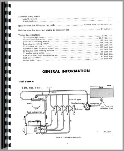 Manual international 500 series d dozer. - Bart electronic technician transit vehicle study guide.