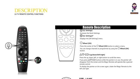Manual lg tv remote control functions. com.  Step-by-step pairing, res...