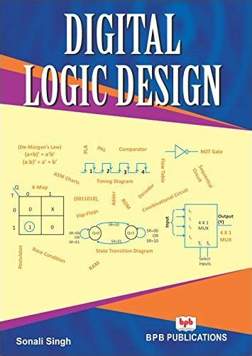 Manual of digital logic design 3rd sem. - Michael endes zettelkasten. skizzen und notizen..