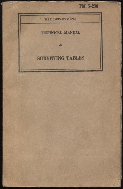 Manual of land surveying with tables. - Przez dwa stulecia xix i xx w..
