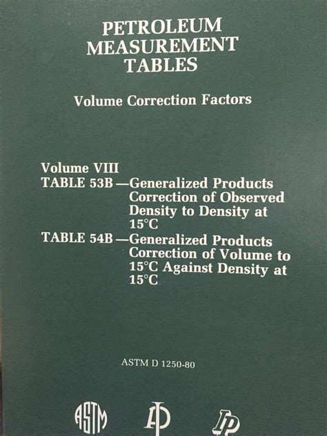 Manual of petroleum measurement standards chapter 111 volume correction factors. - 1998 nissan sentra service workshop manual download.