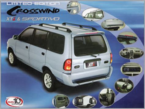Manual of service and operation of isuzu crosswind. - Download 2005 mazda mpv owners manual.